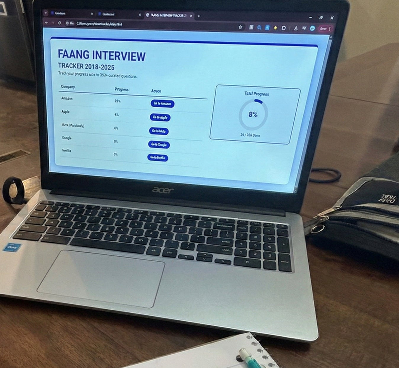 Laptop on a desk with a FAANG interview tracker displayed on the screen