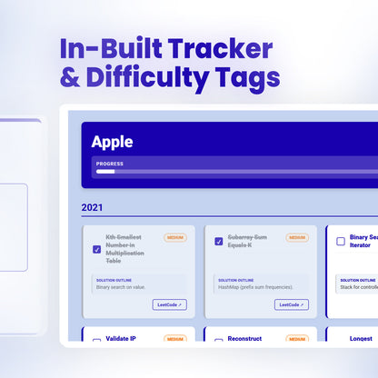 300+ FAANG Previous Year Questions
