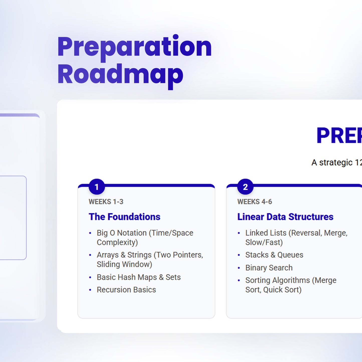 300+ FAANG Previous Year Questions